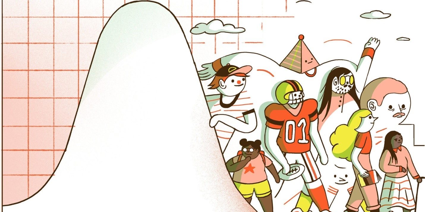 COVID Curve COVID Curve